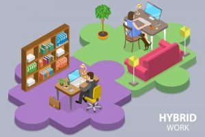 3d,Isometric,Flat,Conceptual,Illustration,Of,Hybrid,Team,,Remote,Work